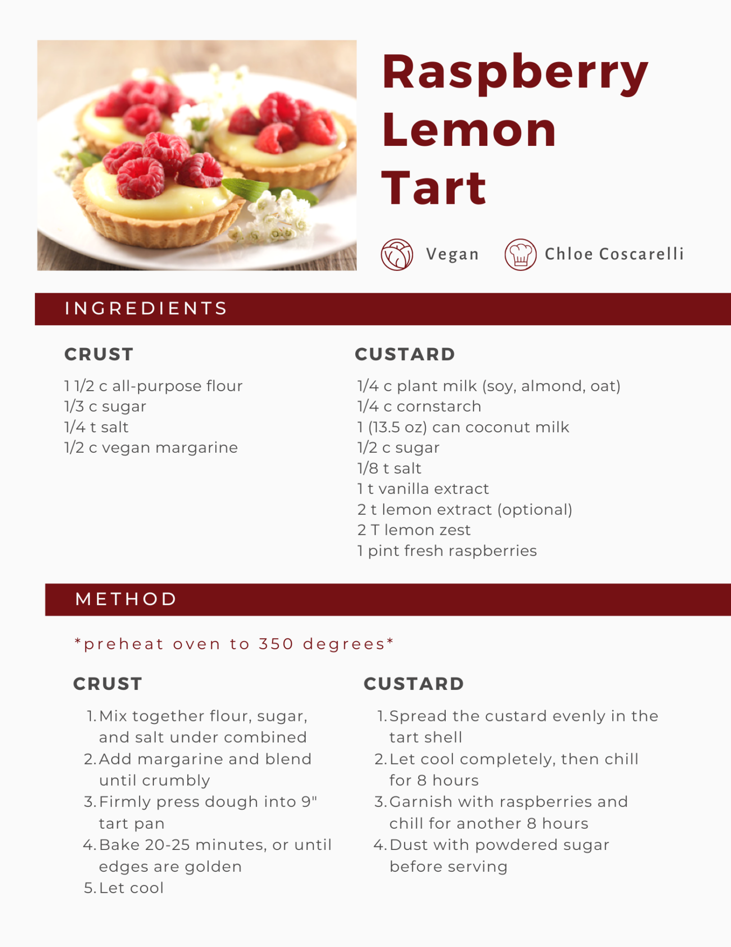 Raspberry Lemon Tart